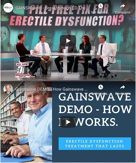 Erectile Dysfunction ED Shot Clinic Denver Colorado R2